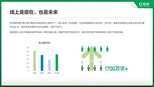 鏈家發(fā)布數(shù)據(jù)報告 揭秘新一代經(jīng)紀人的價值躍升與職業(yè)重塑