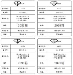 酒保之道 檔案服務外包箱標簽應用案例解析
